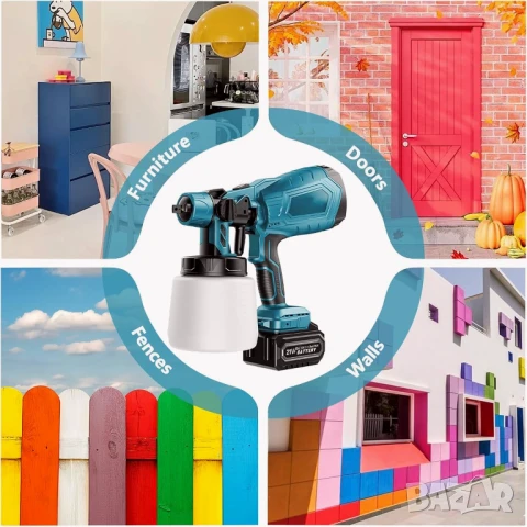 Нов акумулаторен пистолет за боядисване с 2 батерии на най-добра цена!, снимка 3 - Други инструменти - 51291071