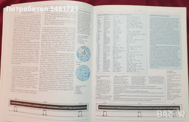 Енциклопедия на езиците / The Cambridge Encyclopedia of Language, снимка 8 - Енциклопедии, справочници - 50818471
