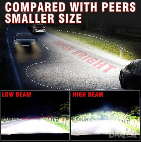 LED Крушки D2S - D series +300 %, снимка 13 - Аксесоари и консумативи - 53033640