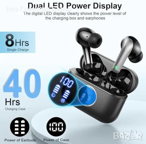 Нови Безжични Bluetooth 5.3 слушалки, 48 часа, шумопотискане, IP7 водоустойчиви, снимка 4 - Bluetooth слушалки - 48362185