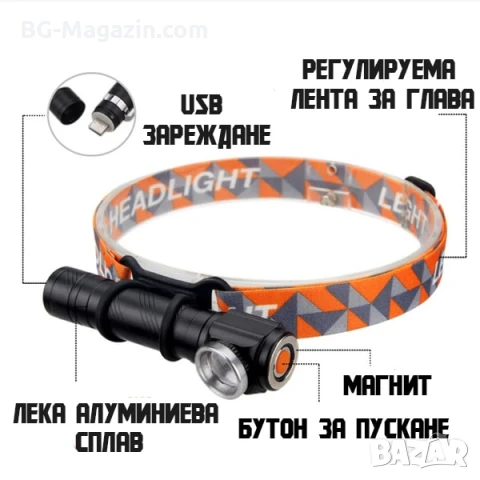 Мощен LED акумулаторен челник за глава 2в1 туристически лед фенер USB за риболов къмпинг палатка, снимка 4 - Къмпинг осветление - 50938502