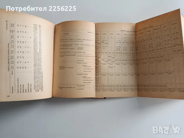 Справочник на агронома, снимка 7 - Специализирана литература - 56272209