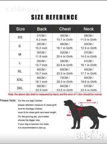 Водоустойчиво яке за малка порода кученце, снимка 6 - За кучета - 52096360