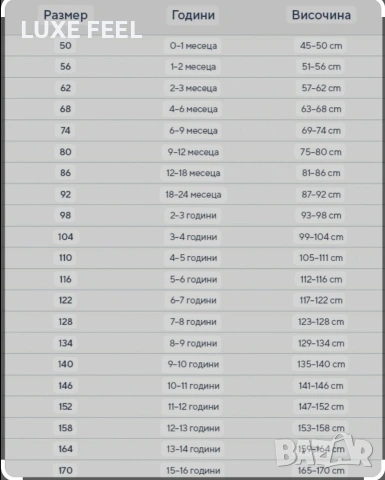 Adidas ⚜️Детски Ватиран Комплект , снимка 2 - Детски комплекти - 53155257