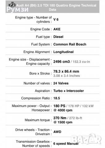 Ауди а4 б6 2.5тди quattro на части, снимка 6 - Автомобили и джипове - 39513937