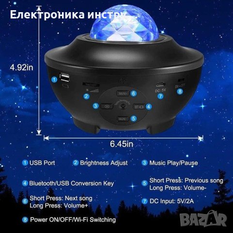 LED лампа за промяна на цвета на светодиоден проектор