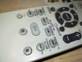 SONY RM-ADU003 AV REMOTE-ВНОС SWISS 2304231100, снимка 9