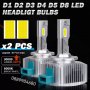 D-Series LED система - Директен монтаж CANBUS, снимка 4