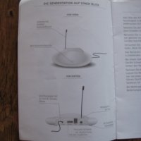 Книжка с инструкции за безжични слушалки ТСМ, снимка 3 - Други - 31224218
