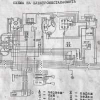 Книжка ръководство CZ 350, снимка 7 - Мотоциклети и мототехника - 29233790