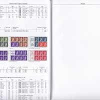 Михел каталог пощенски марки 2021 "Германски Райх"на англ.език(на диск), снимка 4 - Филателия - 37121522