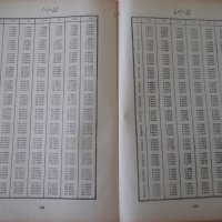 Книга"Петозначни логаритм. и други таблици-Р.Андрейчин"-124с, снимка 8 - Специализирана литература - 38266136