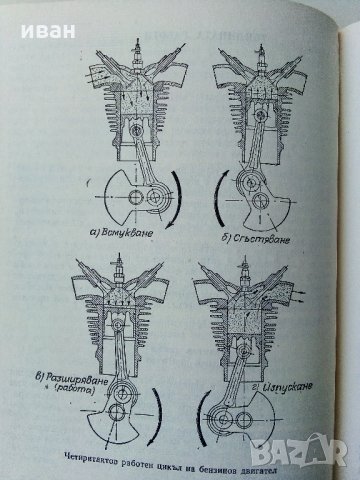 Автомобилът - Григор Тимчев - 1979 г., снимка 5 - Специализирана литература - 34362439