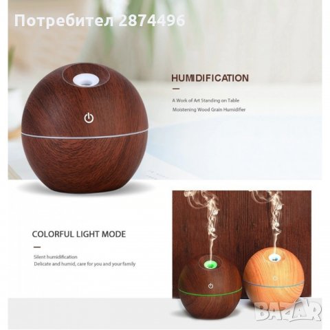 2471 Малък дифузер за въздух с форма на топка, снимка 7 - Други - 34995714