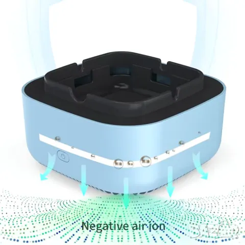 пепелник пречиствател на въздуха с отрицателни йони, филтрираща неприятни миризми, снимка 5 - Аксесоари и консумативи - 47531937