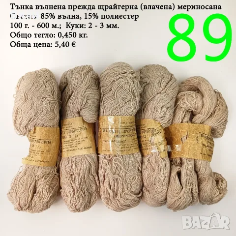Остатъци от прежди, евтини прежди в малки количества - нови и остатъци, снимка 12 - Други стоки за дома - 52171080