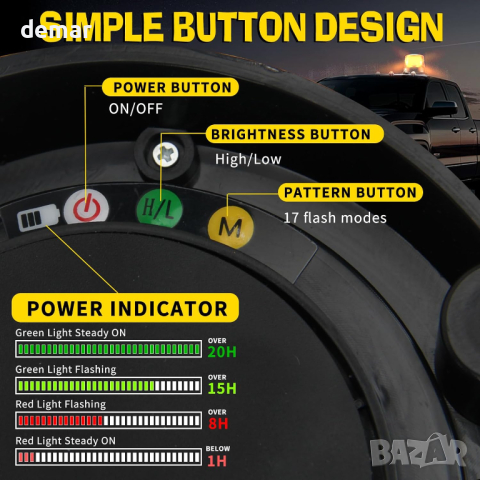 JMEST LEAD Кехлибарена LED мигаща предупредителна лампа, 24 LED, 17 режима, снимка 4 - Аксесоари и консумативи - 44641787