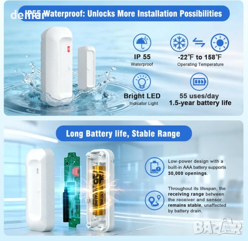 SANJIE Безжичен сензор за аларма за врата, 3 режима, 30 мелодии, 1 приемник и 1 сензор, снимка 5 - Други стоки за дома - 53933807