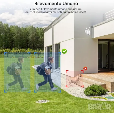 Reobiux 2K външна WiFi камера за наблюдение, снимка 4 - Комплекти за видеонаблюдение - 48632860