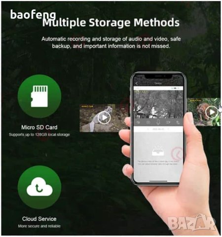 Нови 4G MYAI HC01 LTE Ловна камера 14MP 2.7K двойно аудио APP до 128GB PIR свързване и гледане от ра, снимка 13 - Друга електроника - 42342415