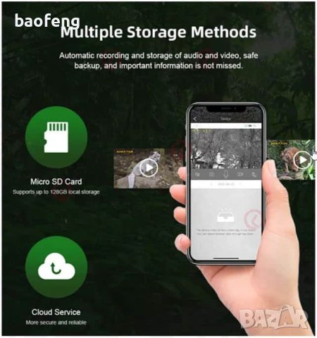 Нови 4G MYAI HC01 LTE Ловна камера 14MP 2.7K двойно аудио APP до 128GB PIR свързване и гледане от ра, снимка 14 - Екипировка - 42342434