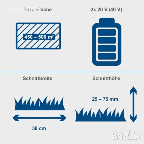 Акумулаторна косачка Scheppach BC-MP380-X 20V 38см Косене Събиране на трева Мулчиране, снимка 7 - Градинска техника - 55722483