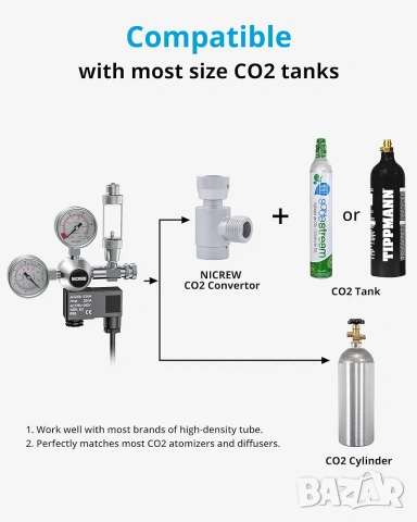 NICREW Аквариумен CO2 Регулатор с Двоен Манометър и Соленоид (W21.8), снимка 6 - Аквариуми - 53381292