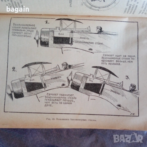 Авиация 1924, военна, СССР., снимка 4 - Антикварни и старинни предмети - 53113222