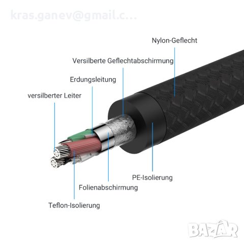 Viborg HiFi USB кабел 0,6 м USB 2.0 тип A до B кабел Посребрен OFC (безкислородна мед), снимка 2 - Кабели и адаптери - 44237665