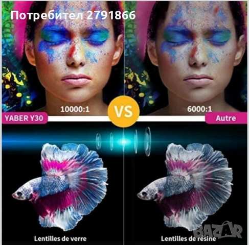 YABER Y30 Native 1080P Full HD видео проектор 1920x1080,Поддръжка 4k&Zoom , снимка 4 - Плейъри, домашно кино, прожектори - 53939150
