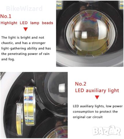 MIRTHBUY 5,75-инчов LED фар за мотоциклет   НОВ, снимка 4 - Части - 42475697