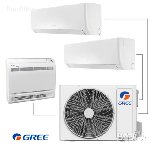 Инверторен външен блок за мултисплит система Gree GWHD(24)NK6LOO, 24 000 BTU, R32, Клас A++/A+, снимка 2 - Климатици - 55854129