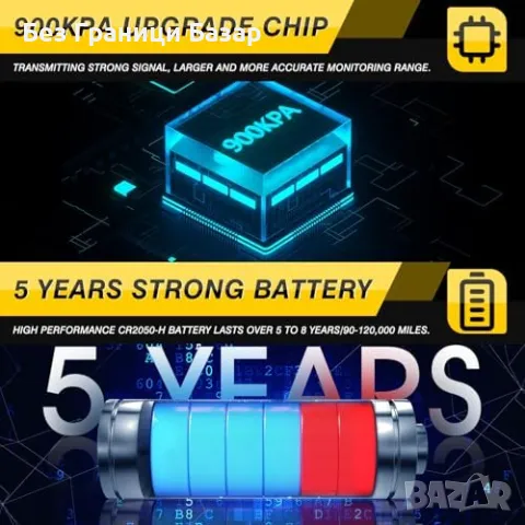 Нов Сензор за налягане на гуми BMW 315/433MHz – всички модели, уред коли, снимка 8 - Друга електроника - 49511536