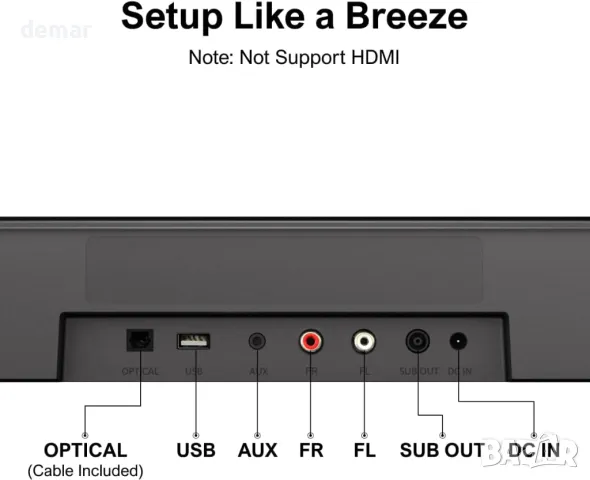 ULTIMEA 7.1ch система за съраунд звук, 330W, OPT/AUX/BT, Aura A40, снимка 6 - Аудиосистеми - 47851269