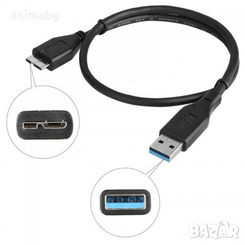 ANIMABG Кабел USB 3.0 за връзка към кутия за хард диск Seagate, HDD, снимка 4 - Други - 32189076