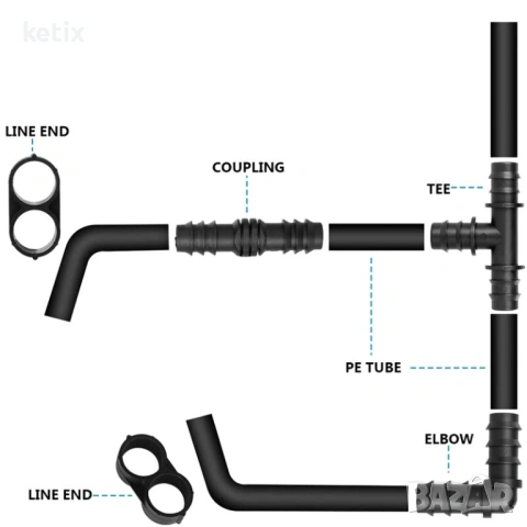 Комплект фитинги за капково напояване, тръби 1/2 инча, комплект от 24 части, снимка 3 - Напояване - 53011419