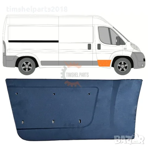 Ремонтен панел врата за CITROEN JUMPER / PEUGEOT BOXER / FIAT DUCATO след 2006 год.ДЯСНО