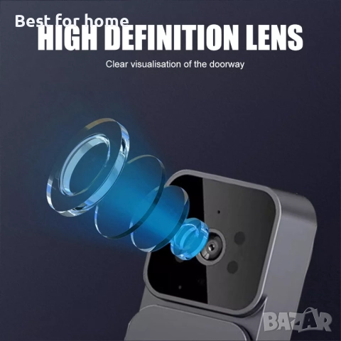 4.3" Безжичен, интелигентен видеозвънец с камера и 4.3" монитор, снимка 7 - Други - 51592170