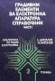 Градивни елементи за електронна апаратура. Част 1 Б. Щипалов, снимка 1 - Специализирана литература - 31568986