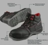 Работни обувки с бомбе и противоплъзгаща се подметка, снимка 2