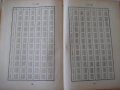 Книга"Петозначни логаритм. и други таблици-Р.Андрейчин"-124с, снимка 8