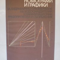 Книга Номограми и графики за хидравлично оразмеряване на водоснабдителни и канализационни... 1979 г., снимка 1 - Специализирана литература - 42889332