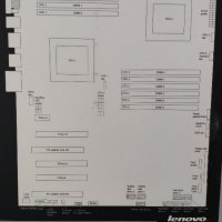 Lenovo thinkstation D20 , снимка 7 - Работни компютри - 38429874
