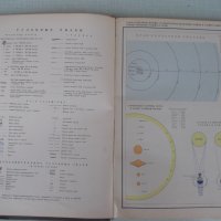 Книга "Учебный атлас мира - 1974 г." - 180 стр., снимка 6 - Специализирана литература - 31750878