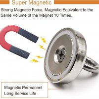 Магнит за магнитен риболов 48мм ДВУСТРАНЕН сила 2x80kg., снимка 17 - Въдици - 38097439