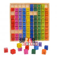 Дървена таблица за умножение, снимка 3 - Образователни игри - 38678074
