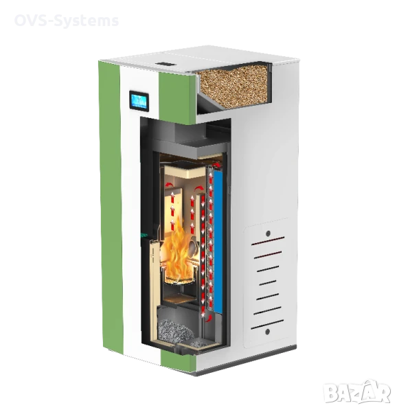 Котли на дърва и пелети, снимка 1