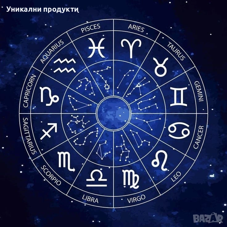 Астрологична синастрия – анализ на съвместимостта, снимка 1