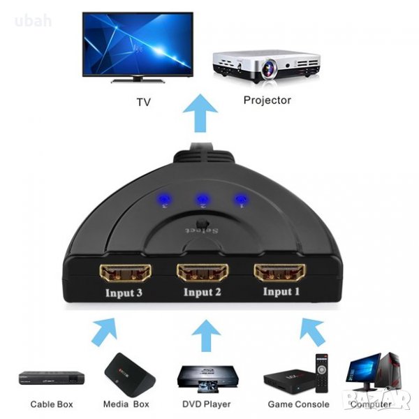 3 Port HDMI Switcher Splitter 3D 1080P Full HD 3 Input 1 Output Auto High Speed HDMI Switch Switcher, снимка 1