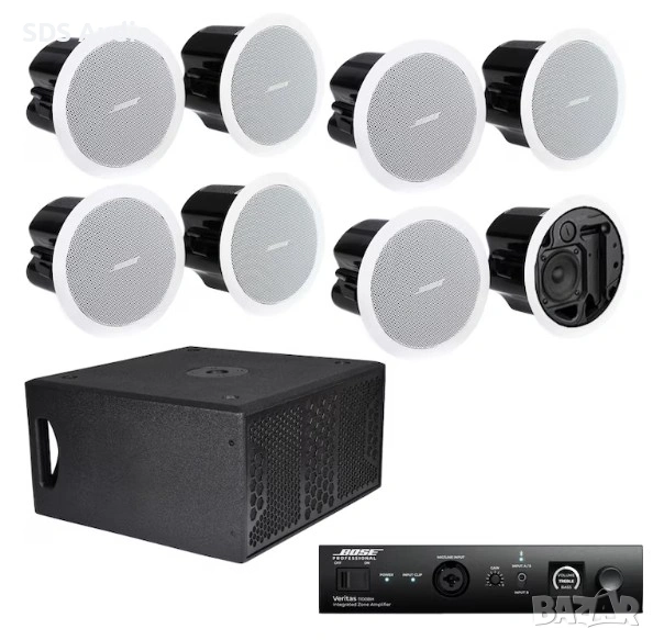 SDS Audio – Sound Design Studio | Проектиране и монтаж на професионални озвучителни системи, снимка 1